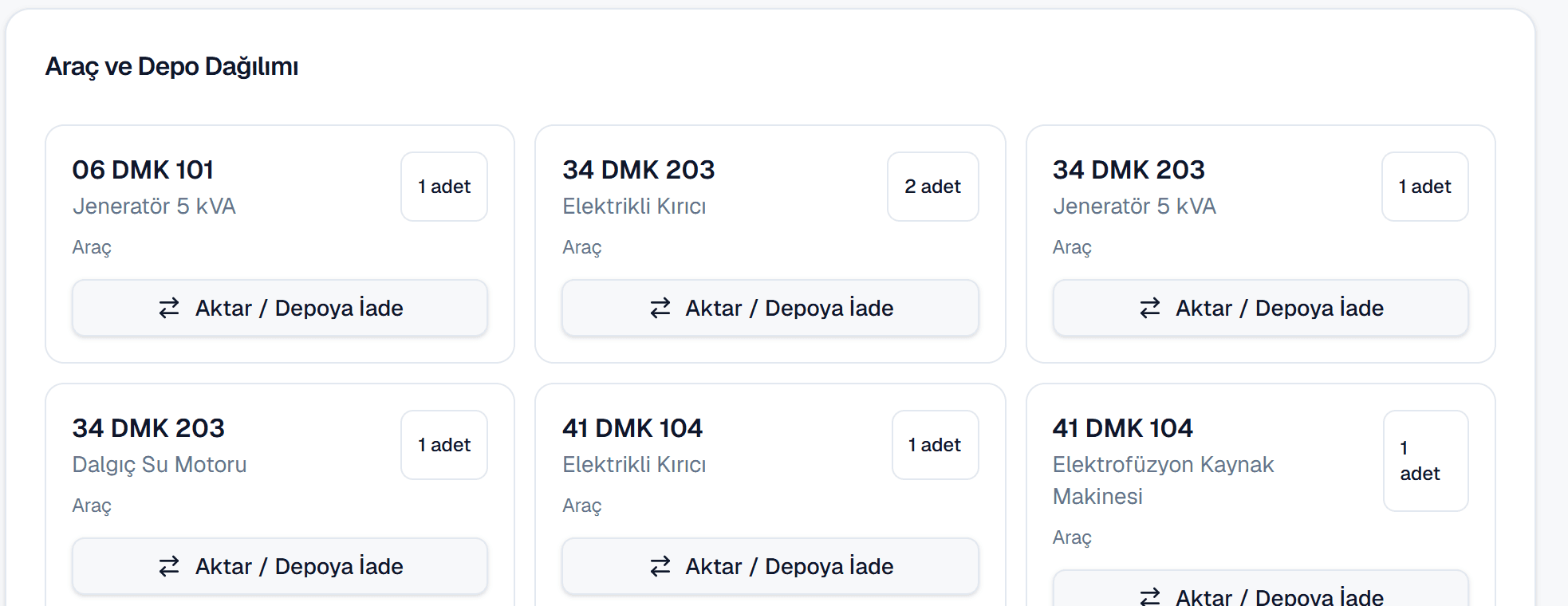 Araç ve personele ekipman zimmetleme ekranı